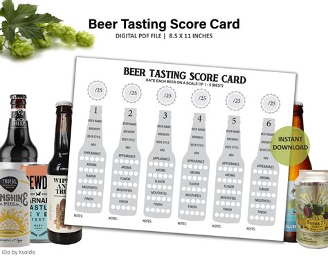 Printable Beer Tasting Score Sheet